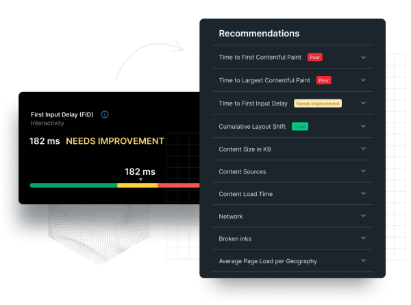 Website-speed metrics and explanations