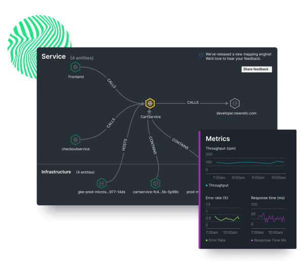 Service map showing all dependencies along with metrics and logs