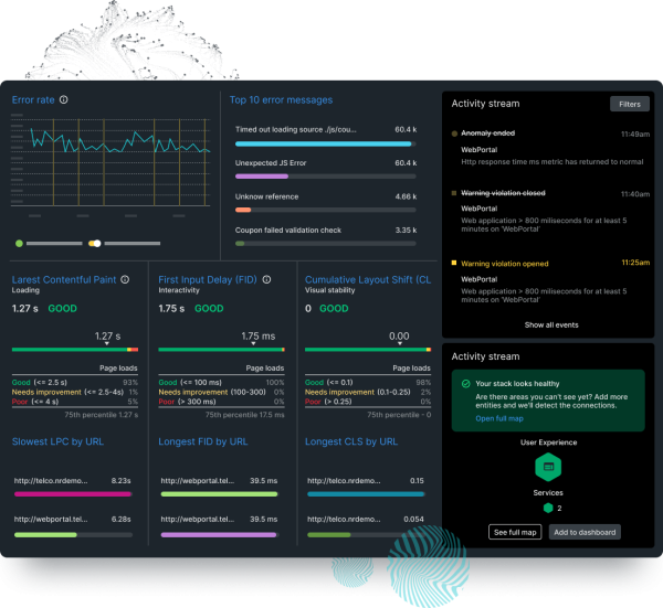 New Relic error rate dashboard displaying data and visuals